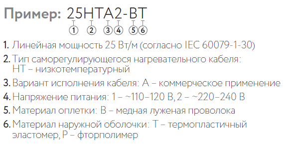 Информация для заказа